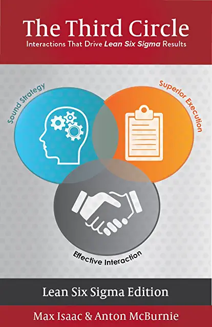 The Third Circle book cover